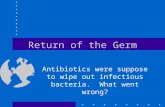 Return of the Germ Antibiotics were suppose to wipe out infectious bacteria. What went wrong?