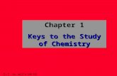1-1 Dr. Wolf’s CHM 101 Chapter 1 Keys to the Study of Chemistry.