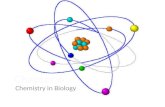 Chemistry in Biology. Atoms, Elements, and Compounds Chapter 6.1 Atoms, Elements, and Compounds Matter – anything that occupies space and has a mass.