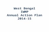 West Bengal IWMP Annual Action Plan 2014-15. Sl. No Particulars Year of Appraisal Total Batch-I (2009-10) Batch-II (2010-11) Batch-III (2011-12) Batch-IV.