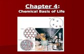 Chapter 4: Chemical Basis of Life Atom: the basic unit of matter Structure: