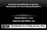 Garrett Bayrd, L.E.G. Shannon and Wilson, Inc. QUANTIFYING ERRORS IN MANUAL INCLINOMETER FIELD MEASUREMENTS.