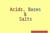 Copyright Sautter 2003 ACIDS, BASES & SALTS WHAT IS AN ACID ? WHAT IS A BASE ? WHAT ARE THE PROPERTIES OF ACIDS AND BASES ? WHAT ARE THE DIFFERENT KINDS.