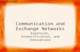 Communication and Exchange Networks Expansion, Intensification, and Innovations Key Concept 3.1.