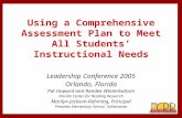 Using a Comprehensive Assessment Plan to Meet All Students’ Instructional Needs Leadership Conference 2005 Orlando, Florida Pat Howard and Randee Winterbottom.
