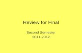Review for Final Second Semester 2011-2012. Land and anything permanently attached to it is Real property Personal property Intellectual property Fixed.