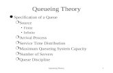 Queueing Theory1 lSpecification of a Queue mSource Finite Infinite mArrival Process mService Time Distribution mMaximum Queueing System Capacity mNumber.