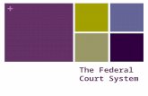 + The Federal Court System. + Federal Jurisdiction.