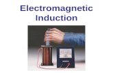 Electromagnetic Induction. Induced EMF Faraday’s Law of Induction; Lenz’s Law EMF Induced in a Moving Conductor Electric Generators Back EMF and Counter.