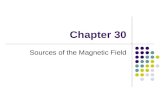 Chapter 30 Sources of the Magnetic Field. A whole picture helps Charge q as source Current I as source Electric field E Magnetic field B Gauss’s Law Ampere’s.