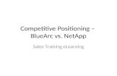 Competitive Positioning – BlueArc vs. NetApp Sales Training eLearning.