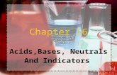 Chapter 16 Acids,Bases, Neutrals And Indicators. What is an acid? A compound that dissolves in water and produces hydronium ions (H 3 O + ). Comes from.