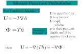 Stream Function Definitions Discharge Potential U is aquifer flux. It is a vector. U = qb, where q is flux per unit depth and b is aquifer thickness For.