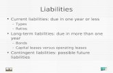 Liabilities Current liabilities: due in one year or less –Types –Ratios Long-term liabilities: due in more than one year –Bonds –Capital leases versus.