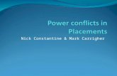 Nick Constantine & Mark Carrigher. Workshop Aims Facilitate a constructive discussion on power conflicts and imbalances in placement settings. Discuss.