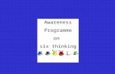 Awareness Programme on six thinking hats. Background Concept Case study Contents.