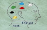 The six hats. Plan  Introduction of the book  N.B about thinking  The white hat  The yellow hat  The red hat  The black hat  The green hat  The.