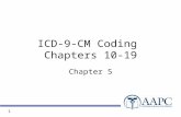 ICD-9-CM Coding Chapters 10-19 Chapter 5 1. Objectives Chapter 10: Diseases of Genitourinary System Chapter 11: Complications of Pregnancy, Childbirth,