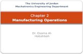 Dr. Osama Al-Habahbah Automation Chapter 2 Manufacturing Operations The University of Jordan Mechatronics Engineering Department.