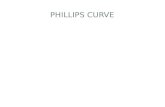 PHILLIPS CURVE. Phillips Curve Short and Long Run Phillips Curves William Phillips, a New Zealand born economist, wrote a paper in 1958 titled The Relation.