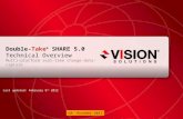 Leaders Have Vision™ visionsolutions.com 1 Double-Take ® SHARE 5.0 Technical Overview Multi-platform real-time change-data-capture Last updated: February.