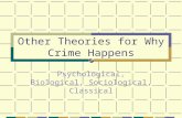 Other Theories for Why Crime Happens Psychological, Biological, Sociological, Classical.
