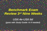 Benchmark Exam Review 3 rd Nine Weeks USII.4e-USII.6d (goes with Study Guide I-II if needed)