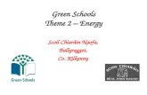 Green Schools Theme 2 – Energy Scoil Chiaráin Naofa, Ballyragget, Co. Kilkenny.