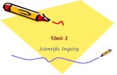Unit 1 Scientific Inquiry. SC Standard B-1.1 Generate hypotheses on the basis of credible, accurate, and relevant sources of scientific information.