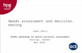 James Darcy ACAPs workshop on multi-sectoral assessment Revinge, Sweden May 2010 Needs assessment and decision-making.
