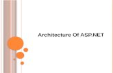 Architecture Of ASP.NET. What is ASP?  Server-side scripting technology.  Files containing HTML and scripting code.  Access via HTTP requests.  Scripting.