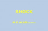 SHOCK M K ALAM MS;FRCS. ILO’S At the end of this presentation students will be able to:  Describe the different types of shock.  Understand the pathophysiology.