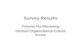 Survey Results Process For Reviewing Denison Organizational Culture Survey.