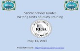 Middle School Grades Writing Units of Study Training May 15, 2015 Presentation Link: http://nwgaresa.com/resources/http://nwgaresa.com/resources