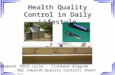 2004/8/7 Health Quality Control in Daily Lifestyle Keyword: PDCA cycle 、 Fishbone diagram HQC (Health Quality Control) sheet.