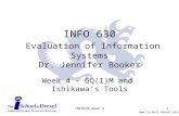 Www.ischool.drexel.edu INFO 630 Evaluation of Information Systems Dr. Jennifer Booker Week 4 – GQ(I)M and Ishikawa’s Tools 1INFO630 Week 4.