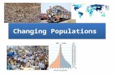 Changing Populations. Population density Population density is the amount of people living in a square kilometre. Densely populated – means lots of people.