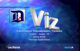 Information Visualization Toolkits IV2004 – Austin, TX Steve Smith Decision Applications.
