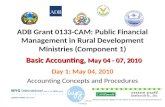 ADB Grant No.0133-CAM/Component 1: PFMRD ADB Grant 0133-CAM: Public Financial Management in Rural Development Ministries (Component 1) Day 1: May 04, 2010.