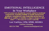 EMOTIONAL INTELLIGENCE In Your Workplace “75% of careers are derailed for reasons related to emotional competencies, including inability to handle interpersonal.