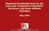 Www.aidsknowledgehub.org Regional Knowledge Hub for the Care and Treatment of HIV/AIDS in Eurasia Regional Knowledge Hub for the Care and Treatment of.