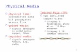 1 Physical Media r physical link: transmitted data bit propagates across link r guided media: m signals propagate in solid media: copper, fiber r unguided.