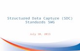 Structured Data Capture (SDC) Standards SWG July 10, 2013 1.