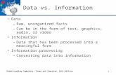 Data vs. Information Data – Raw, unorganized facts – Can be in the form of text, graphics, audio, or video Information – Data that has been processed into.