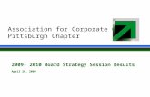 Association for Corporate Growth Pittsburgh Chapter 2009- 2010 Board Strategy Session Results April 20, 2009.