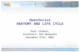 OpenSocial ANATOMY AND LIFE CYCLE Paul Lindner, Architect, Hi5 Networks November 27th, 2007.