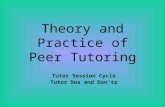 Theory and Practice of Peer Tutoring Tutor Session Cycle Tutor Dos and Don’ts.