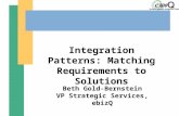 Integration Patterns: Matching Requirements to Solutions Beth Gold-Bernstein VP Strategic Services, ebizQ.