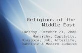 Religions of the Middle East Tuesday, October 21, 2008 Monarchy, Captivity, Diaspora, Job, Afterlife, Rabbinic & Modern Judaism Tuesday, October 21, 2008.