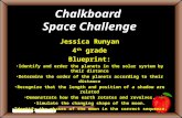 Chalkboard Space Challenge Jessica Runyan 4 th grade Blueprint: Identify and order the planets in the solar system by their distance Determine the order.
